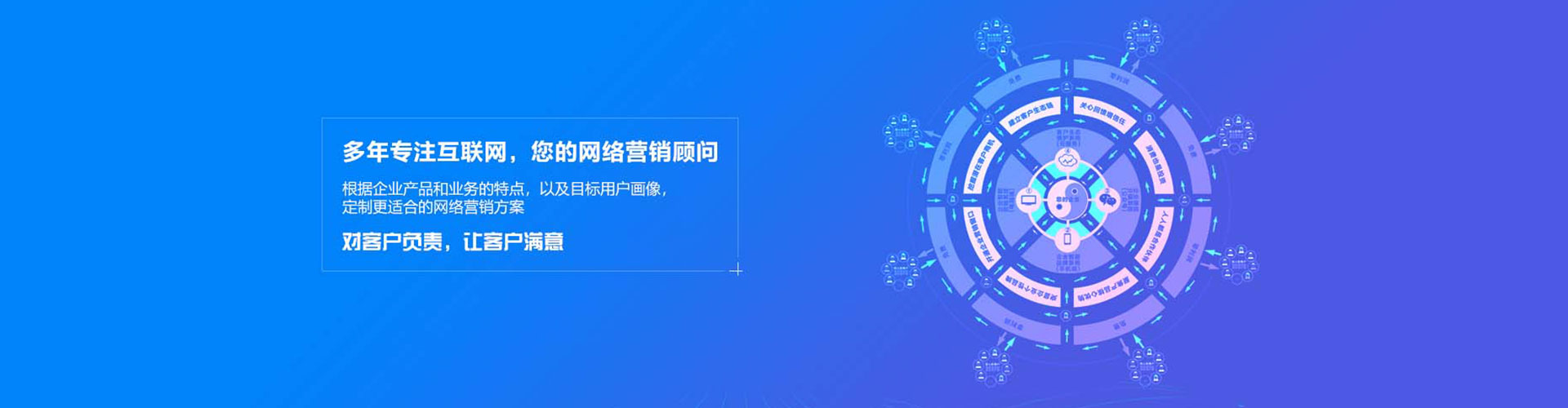 南木林sem优化